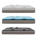 Ghostbed Massage Mattress Hybrid Profile