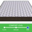 6 Inch Soft-Medium Firmness Pocket Spring Mattress - Twin Size