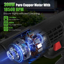 Cordless Portable Pressure Washer | 400PSI Power Cleaner with Nozzles & Foam Bottle
