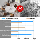 Modern Artificial Stone Round Carbon Steel Base Dining Table, Can Accommodate 6 People by Unique Piece Furniture