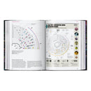 Information Graphics. 45th Ed. (English) by TASCHEN