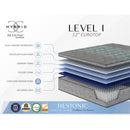 Comfort Care - 12" Hybrid Euro Top Mattress, Plush Comfort With Individual Pocketed Coil - Gray / Blue - Twin by HouseOfZazla