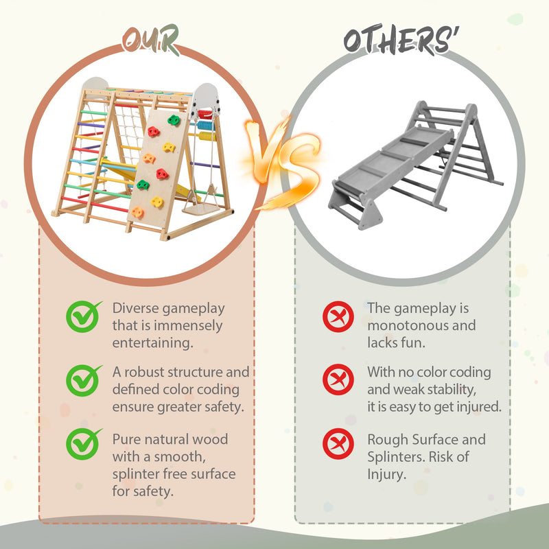 9-in-1 Foldable Kids Climbing Frame & Slide, photo 10 of 10