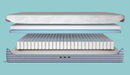 Bedgear h4 medium firm mattress by HouseOfZazla