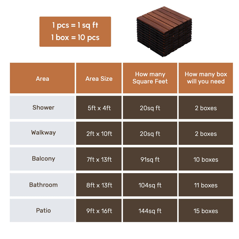 10 PCS Interlocking Acacia Hardwood Deck Tiles, photo 10 of 10
