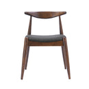 Dining Chairs With Ergonomic Backrest & Comfort Cushions (Set of 2) by HouseOfZazla