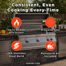 Fire Magic Aurora 36-Inch Multi-User Built-In Grill With Analog Thermometer & Rotisserie Kit [A790I-8EAN/P] (SAK42701) by SAKSBY WHOLESALE
