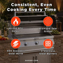Fire Magic Choice 36-Inch Multi-User Built-In Grill With Analog Thermometer [CM650I-RT1N/P] (SAK15978) by SAKSBY WHOLESALE