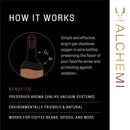 Alchemi Natural Argon Wine Preserver