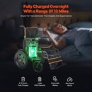 Motivo Foldable Lightweight Electric Wheelchair With One-Button Folding And One-Hand Operation (SAK48215) by SAKSBY WHOLESALE