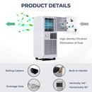 8000 BTU 3-in-1 Air Cooler with Dehumidifier and Fan Mode by LJGDeals