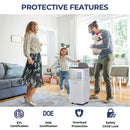 8000 BTU Air Cooler – 3-in-1 w/ Fan