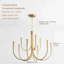 GobekUsa French Style Black Pendant Light Chandelier - Luxury LED Ceiling Lamp