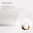 GobekUsa Funny Animal Bathroom Poster Wall Art