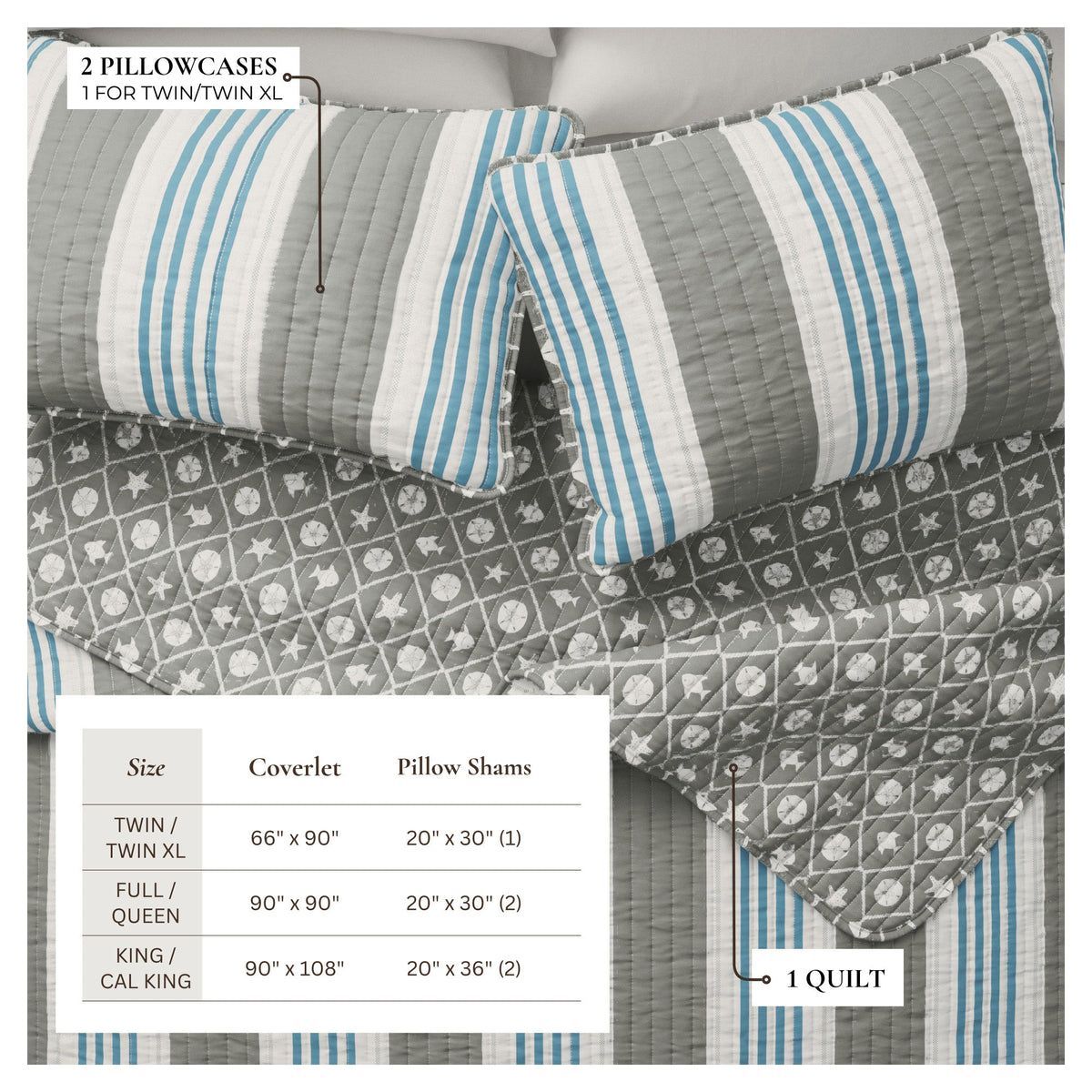 St. Croix Collection Coastal Quilt Set, photo 3 of 6