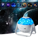 GobekUsa Galaxy Night Light Projector: 360° Adjustable Star Sky Lamp for Bedroom, Kids' Gift