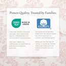 Turkish Cotton Flannel Sheet - Belle Collection by Great Bay Home