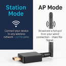 Dual-Band USB WiFi Adapter for Fast Connectivity by LJGDeals