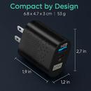 65W USB-C Fast Wall Charger for Laptops & Phones by LJGDeals