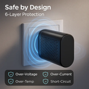 65W USB-C Fast Wall Charger for Laptops & Phones by LJGDeals