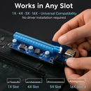 PCI Express Riser Adapter for GPUs with USB Enabled by LJGDeals