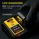 Rapid Charger Replacement for Dewalt Batteries by LJGDeals