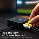 AV to HDMI Converter for Legacy AV Signals by LJGDeals