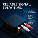 AV to HDMI Converter for Legacy AV Signals by LJGDeals