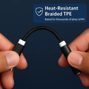 USB-C to 3.5mm Audio Adapter for Headphones by LJGDeals