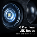 7 Inch LED Light Bar for Offroad Vehicles - Compact by LJGDeals