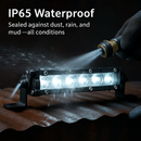 7 Inch LED Light Bar for Offroad Vehicles - Compact by LJGDeals