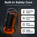 Dual Port USB Type-C Car Charger with Fast Charge by LJGDeals