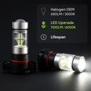 Fog Light Bulb LED for Clear Night Vision by LJGDeals