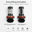 Fog Light Bulb | Bright, Long-Lasting LED by LJGDeals