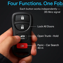 Keyless Car Key Remote Fob Case - Button Pad by LJGDeals