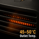 Portable Car Heater with Defogger and Rotating Base by LJGDeals
