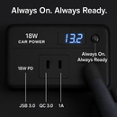Car Inverter 200W 12V to 110V - Dual AC Outputs, Type-C USB by LJGDeals