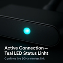 Wireless Car Adapter for In-car Infotainment System by LJGDeals