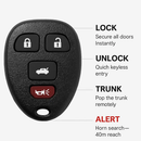 Keyless Entry Car Key Remote Fob Case Durable by LJGDeals