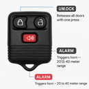 Keyless Entry Car Key Remote Fob Case Replacement by LJGDeals