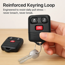 Keyless Entry Car Key Remote Fob Case Replacement by LJGDeals