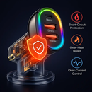 3-Port Fast Charge Car Charger with Type-C by LJGDeals