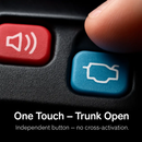 Keyless Entry Car Key Remote Fob Case for Ford Escape by LJGDeals