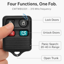 Keyless Entry Car Key Remote Fob Case for Ford Escape by LJGDeals