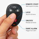 Keyless Car Key Fob Case Replacement Pad for 5-Button Remotes by LJGDeals