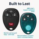Keyless Car Key Fob Case Replacement Pad for 5-Button Remotes by LJGDeals