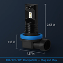 Fog Light Bulbs - Bright Replacement for Vehicles by LJGDeals