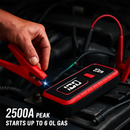 Car Jump Starter Booster with LED Flashlight by LJGDeals