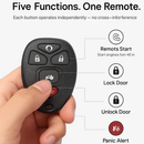 Keyless Entry Remote Key Fob Case Durable Protection by LJGDeals