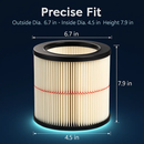 Vacuum Cartridge Filter for Household Vacuums by LJGDeals
